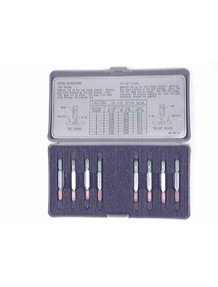 GAGE SET (AFM8)