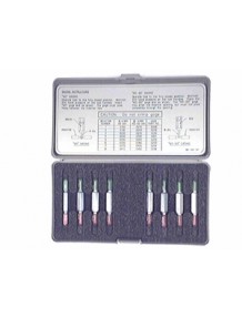 GAGE SET (MH860)